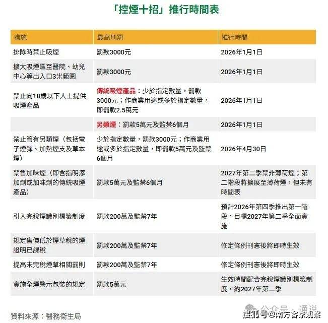 2025年新澳门和香港天天免费精准大全,全面释义、解释和落实和警惕虚假宣传