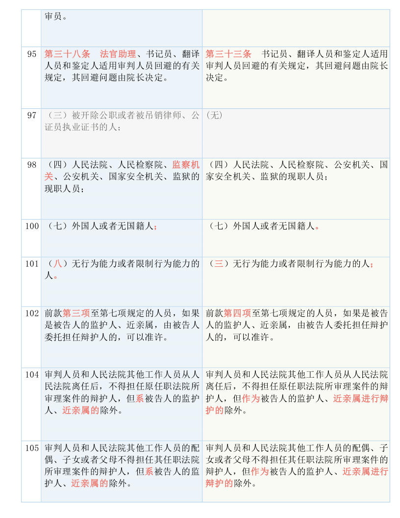 2025年5月6日 第4页