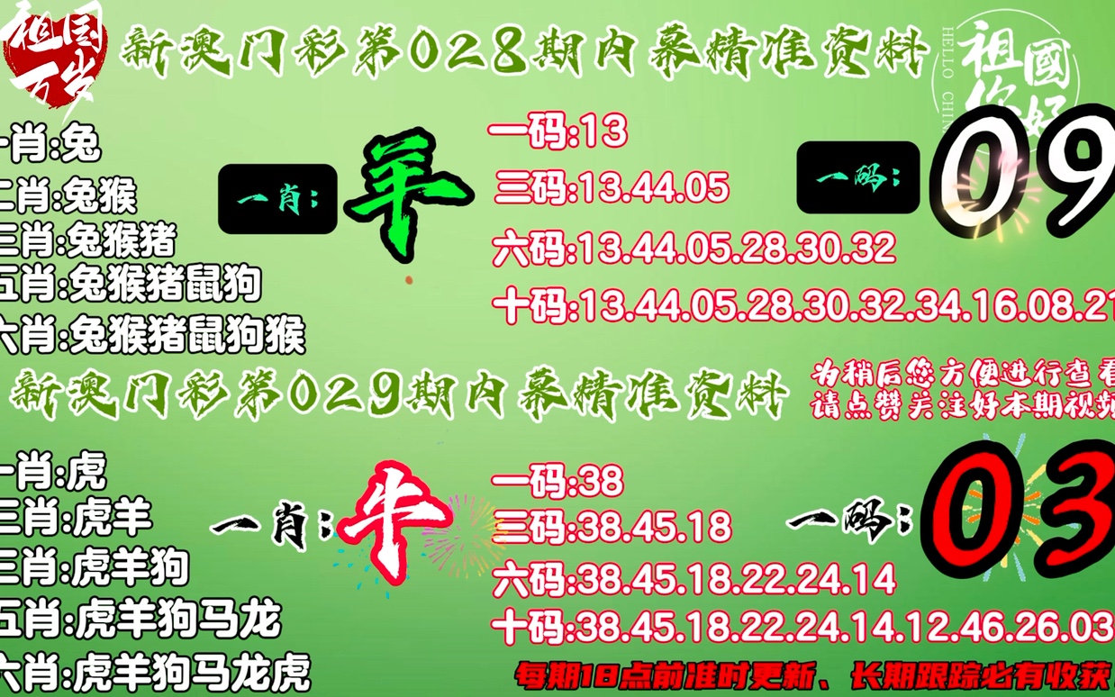 7777788888精准免费四肖的全面释义、解释与落实与警惕虚假宣传