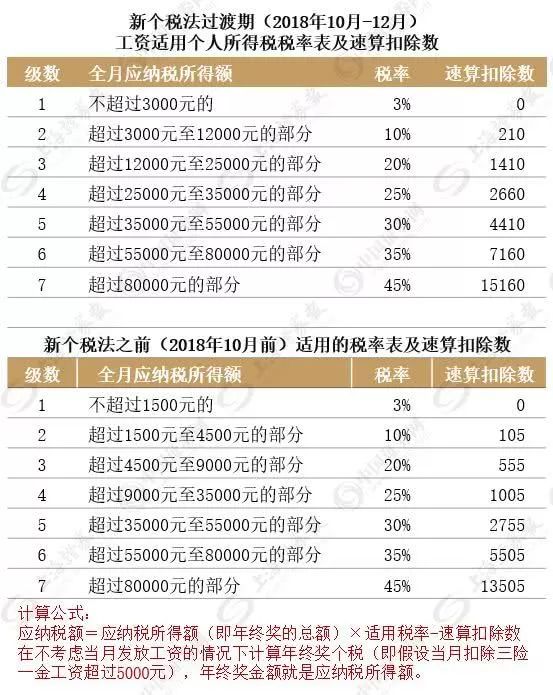 2025全年新奥正版免费资料大全资料详细解答、解释与落实