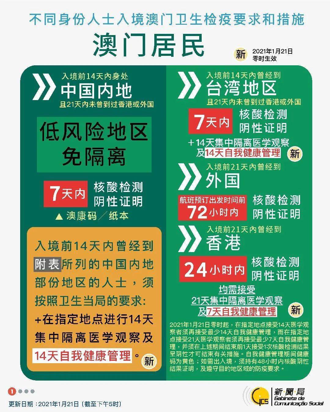 2025新澳门天天免费精准料与警惕虚假宣传-全面释义、解释与落实