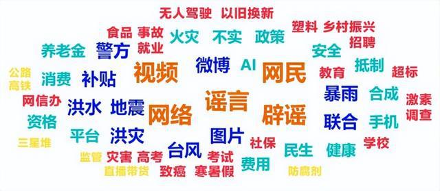 2025新奥资料正版大全与2025新澳门天天免费精准,词语释义、解释和落实和警惕虚假宣传-全面释义、解释和落实