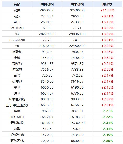2025年澳门天天彩免费与2025精准免费资料大全全面释义、解释与落实与警惕虚假宣传