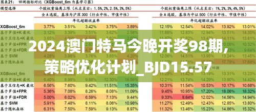 2025澳门特马网站www澳门一富城,全面释义、解释与落实与警惕虚假宣